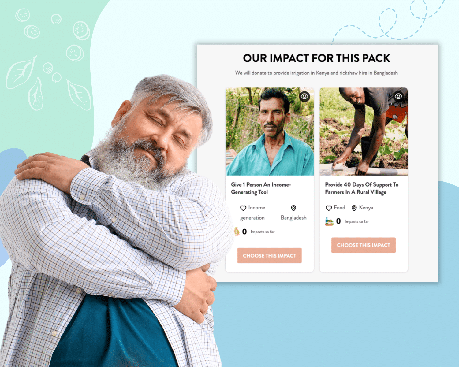 Mens wellness pack Impact